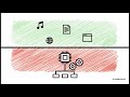 SISTEMAS OPERATIVOS desde CERO: Kernel, Licencias y Windows vs Linux