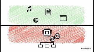 OPERATING SYSTEMS from SCRATCH: Kernel, Licenses and Windows vs Linux