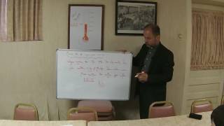 Introduction to the Assyrian language with Father Amir Brekha lesson 2