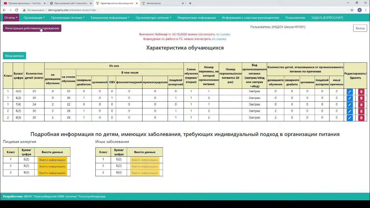 Мониторинг питания рф проверка меню на сайте. ФБУН Новосибирский НИИ гигиены Роспотребнадзора. Новосибирский НИИ гигиены» Роспотребнадзора ответы на тесты. Мониторинг питания.