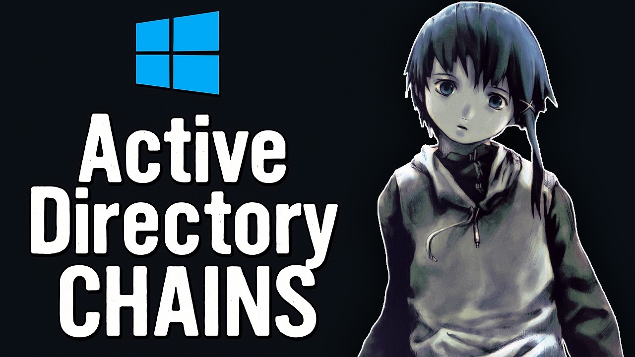 OSCP Exam Lab: Hacking Active Directory Attack Chains (Part 4) - YouTube