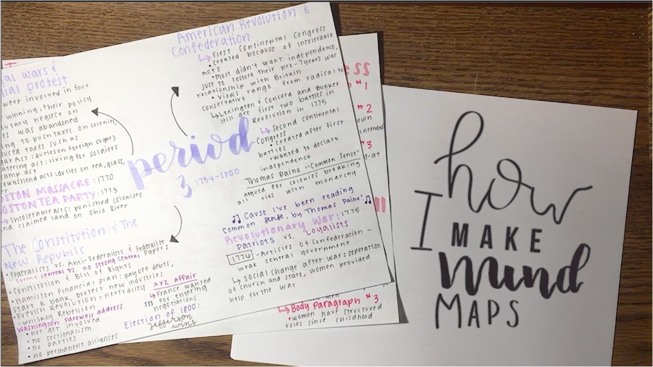 how i make mind maps - YouTube