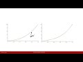 Finite Element Method: Lecture 6B - Weak Form Galerkin Example Advection-Diffusion Equation