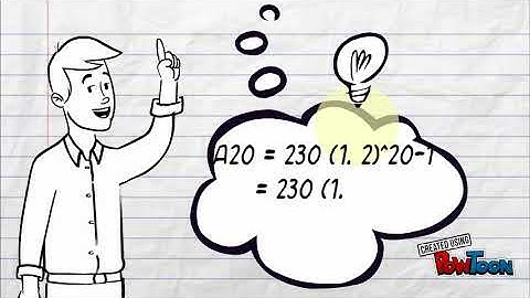 Math Performance Task 2