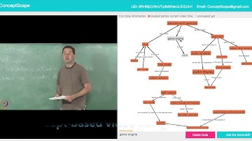 ConceptScape: Collaborative Concept Mapping for Video Learning