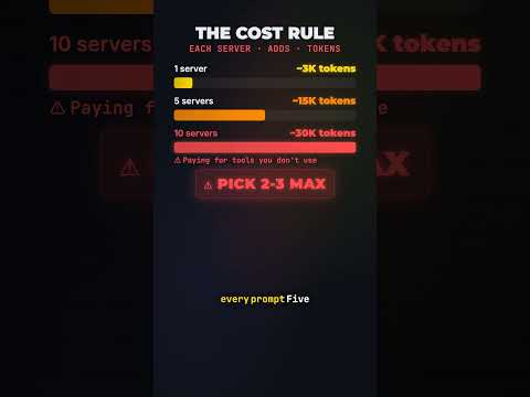 Stop installing every MCP server. Two or three, max. Each MCP server you adds tokens to every prompt