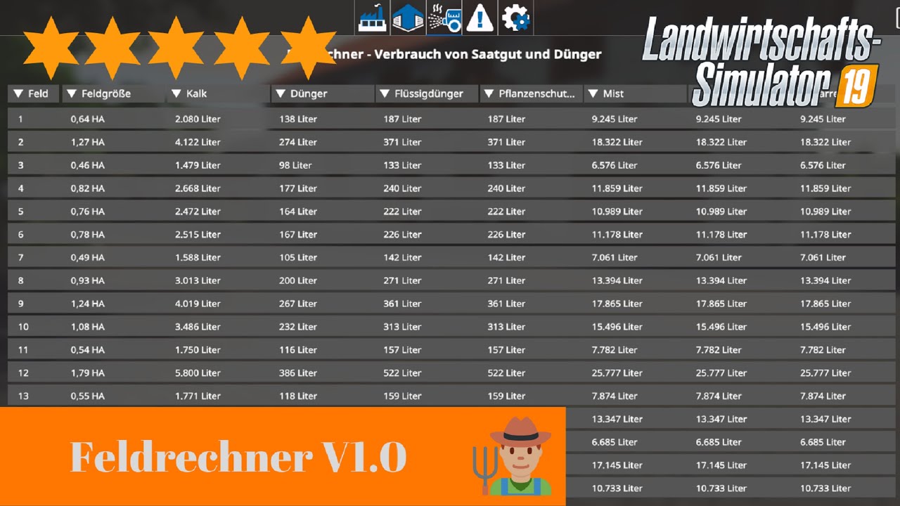 LS19 Modvorstellung II Feldrechner V1.0