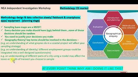 NEA Methodology video