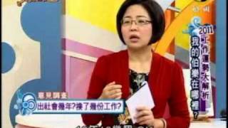 非關命運：2011工作運勢分析(1/5) 20101228