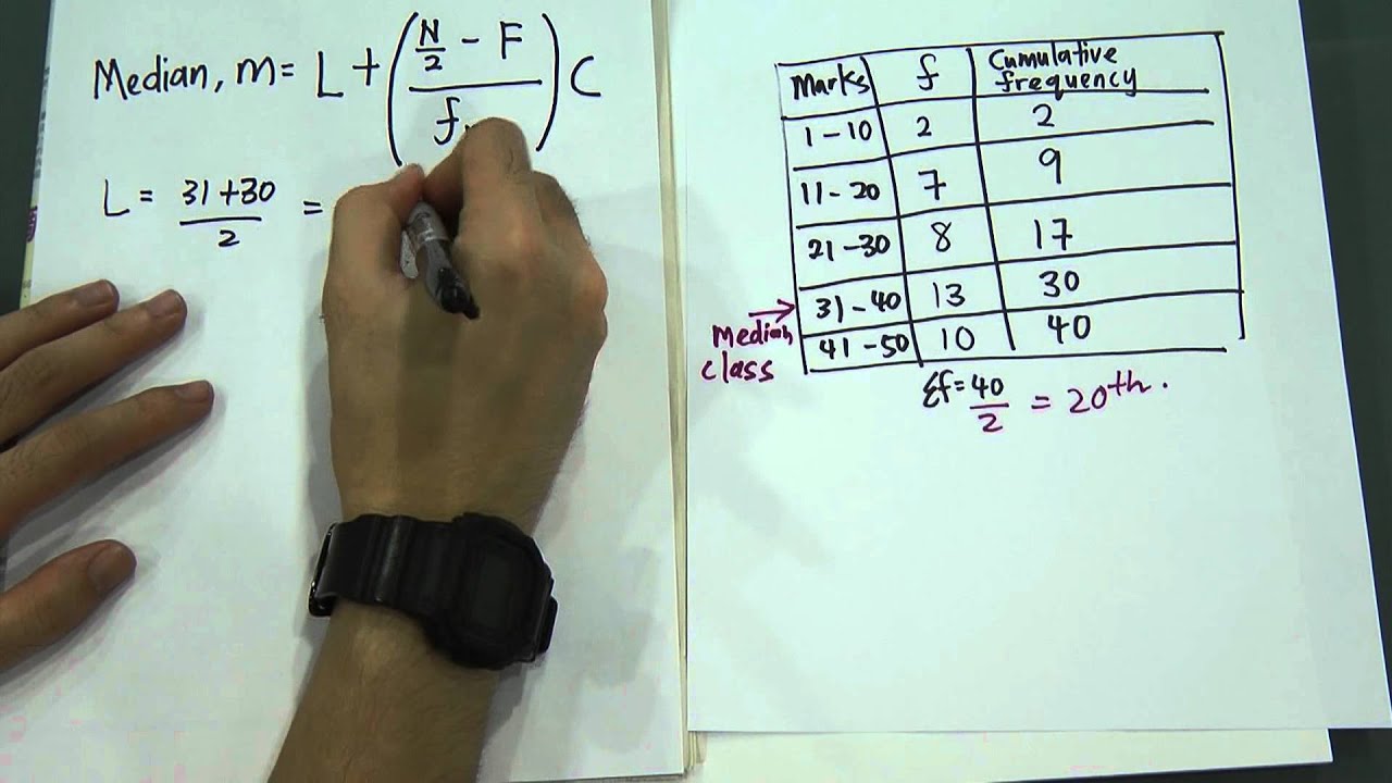 Median Formula on Statistics