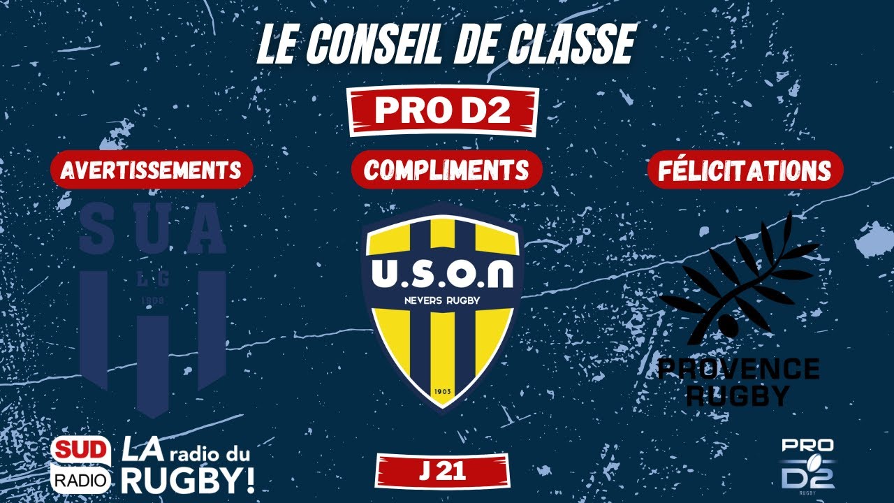 Le conseil de classe de la 21e journée de Pro D2