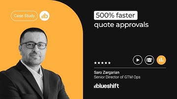 Blueshift Case Study - DealHub CPQ