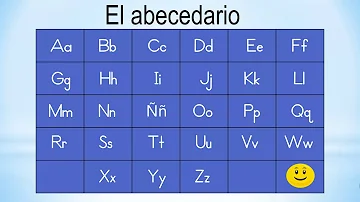 ¿Cómo se llama el alfabeto de 26 letras?
