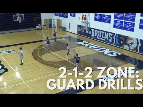2-1-2 Zone: Guard Breakdown Drills