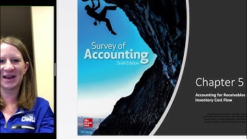 Record Yourself and Presentation on iPad