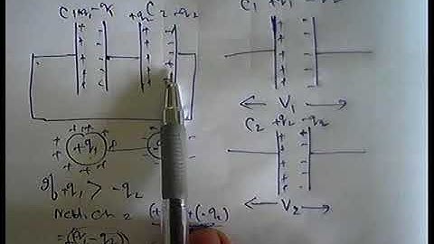 Two unidentical capacitor charged to different potentials connected in series