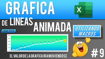 Grafica Animada en excel, macro de animación en una grafica, animación de gráficos