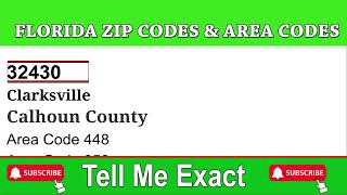 Clarksville ZIP Code and Area Code