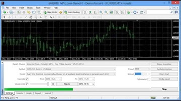 SmartAssTrade.mq4 tested on M15 download this robot from MT4talk.com