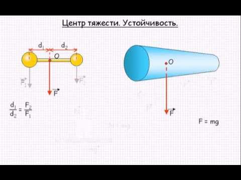 Пример задачи на центр тяжести