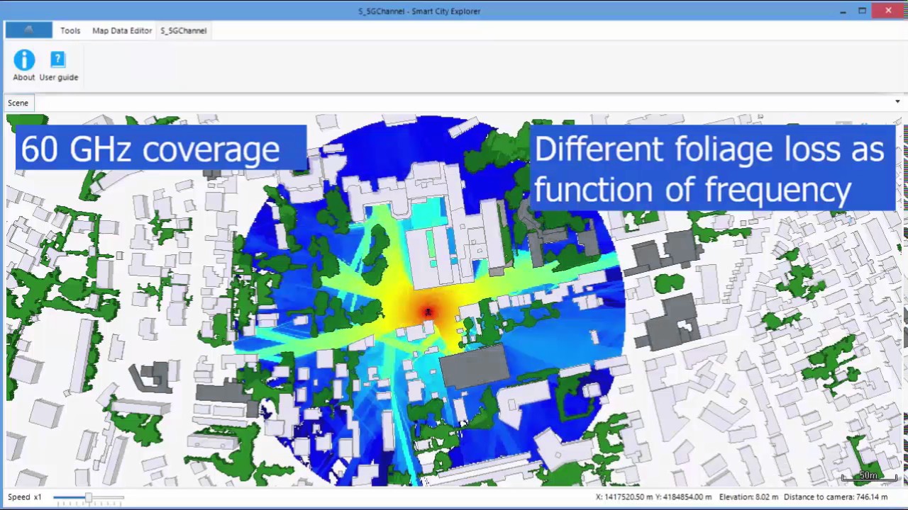 S 5GChannel mmw outdoor coverage with vegetation