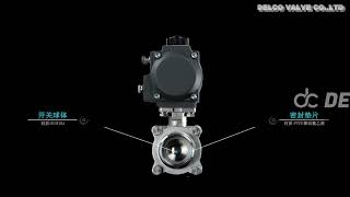 AT Pneumatic 3-Piece Ball Valve | Stainless Steel, Welded Ends (BW/SW)