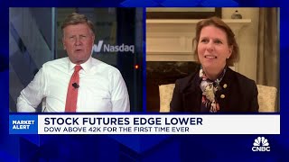 The Fed is definitely taking their dual mandate seriously here, says GenTrust's Mimi Duff