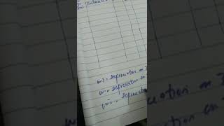 Accounting Problem#5 Chapter#5 DepreciationI.com part 2