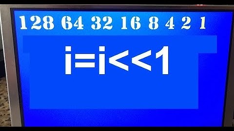 Bytes Revisited, Bit Shift Left (multiplication), The &, and Bit Masking for Beginners.