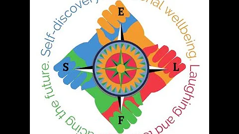 SELF Workshop