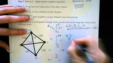 Repetitive Nearest Neighbor Algorithm