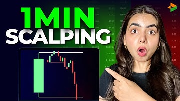 Best Scalping Trading Strategy for Beginners | Bitcoin & Crypto F&O Special