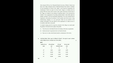 |CBSE BOARD| QUESTIONS PAPER |2015| CLASS-XII |ENTERPRENEURSHIP| set-4