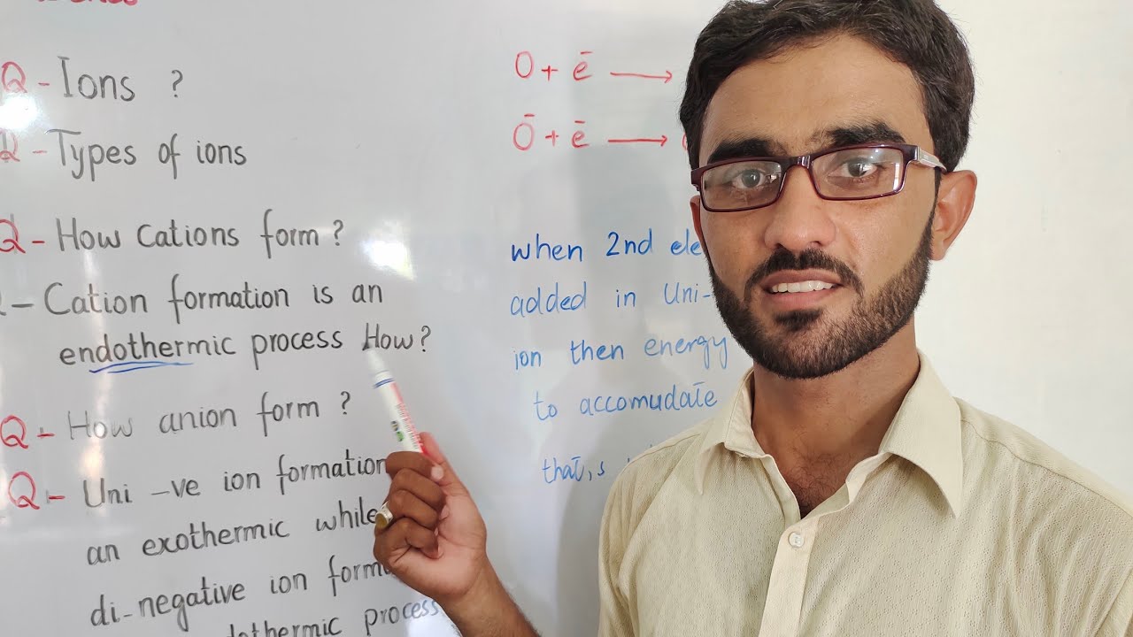 definition-of-ion-types-of-ions-cations-formation-is-an-endothermic