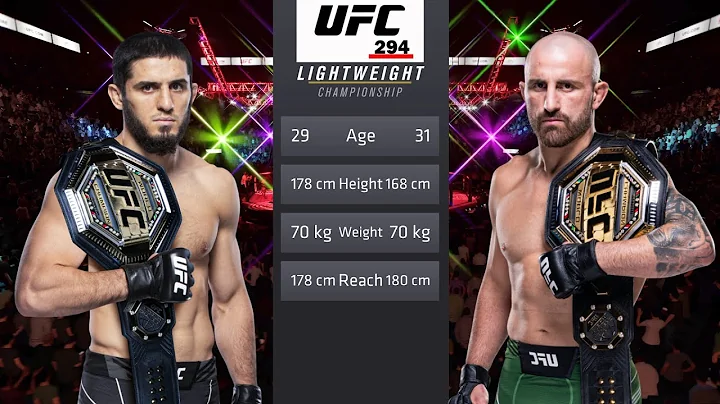 Islam Makhachev vs Alexander Volkanovski 2 Full Fight - UFC 294