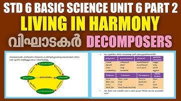 STD 6 Basic Science Unit 6 |Living In Harmony Part 2 |Decomposers|Kite Victers Worksheet |Umakkutty
