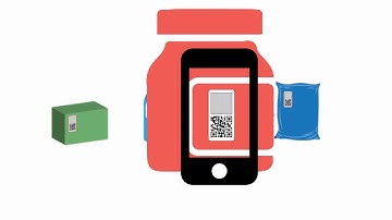 3DS Anti-Counterfeiting Labels | Brand Protection | Copy proof | Checko App