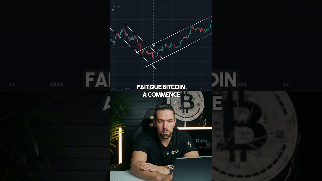 Faire Des Profits C Est Bien Les Encaisser Avant La Fin De Bull Run Crucial 