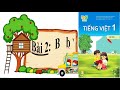 TiẠNg Viá T 1 Bà I 2 B B TiẠNg Viá T Cà Ng Bà TiẠNg Viá T 1 Bà I 2 B B TiẠNg Viá T Cà Ng BÃ