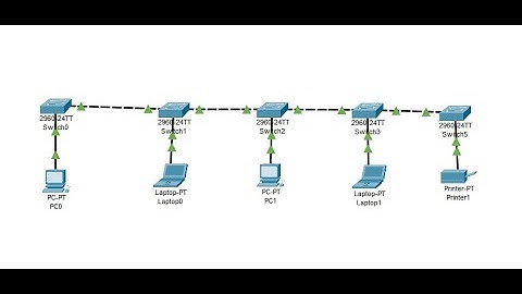 Bus Topology Using Cisco Packet Tracer 7.3 With Explain 2020 | (বাংলা)