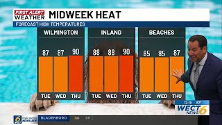 Your First Alert Forecast from Tue. afternoon, May 26, 2026