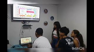 Reto 5: Recursos educativos en acción digital
