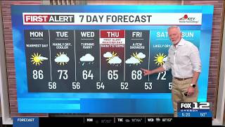Monday morning weather forecast (8/31)
Here is the weather forecast for the morning of Monday, Aug. 31, 2026.
For more Local News from KPTV: https://www.kptv.com/
For more YouTube Content: https://www.youtube.com/channel/UCyWF77WR3CfkZ52cc9XK5wQ Monday morning weather forecast (8/31)
