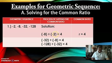 ALS BRIDGING CAMP | MATHEMATICS | ILLUSTRATING GEOMETRIC SEQUENCE | SIR L VLOGS