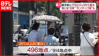 【夏日】全国の“半数以上”  都内では日傘多く…タンクトップ姿も