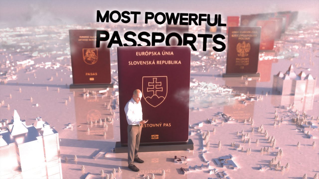 World Most Powerful Passports | 199 Countries