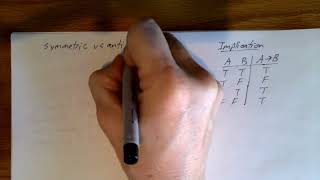 Celebrity Discrete Structures: Relations -- Binary Relations Wealth