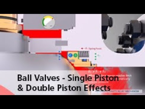 L&T Ball Valves - Single Piston & Double Piston Concepts Explained