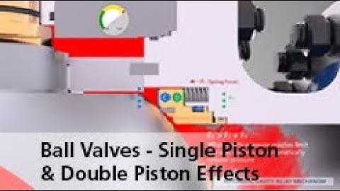 L&T Ball Valves - Single Piston & Double Piston Concepts Explained