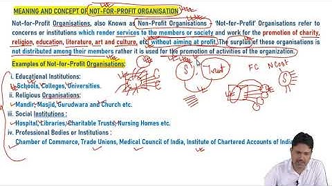NON-PROFIT-ORGANIGATION (THEORY) BY CA MUNISH KUMAR || ADROIT INSTITUTE OF COMMERCE